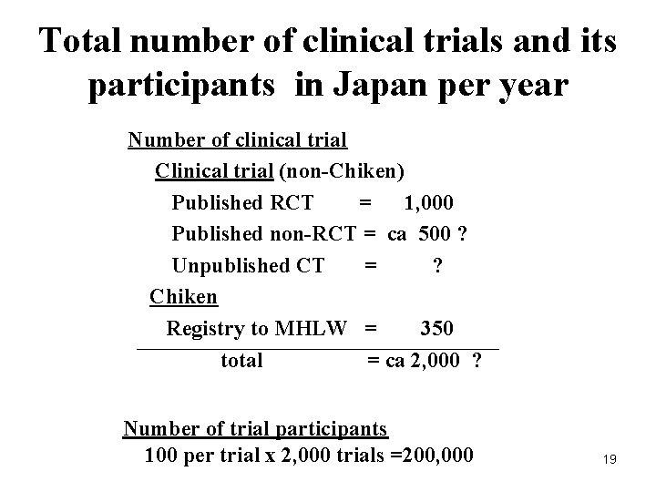 Total number of clinical trials and its participants in Japan per year Number of