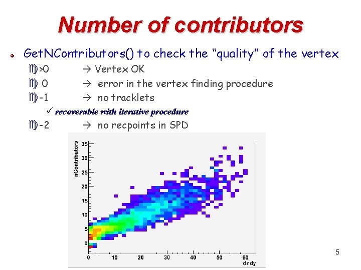 Number of contributors Get. NContributors() to check the “quality” of the vertex c>0 Vertex