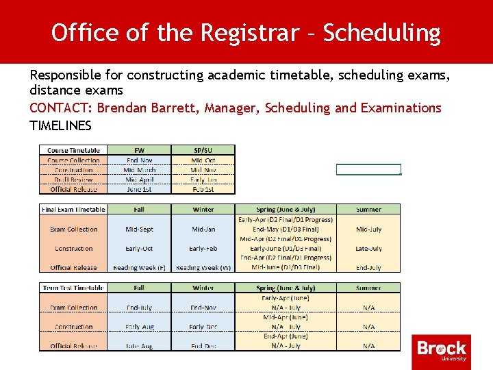 Office of the Registrar – Scheduling Responsible for constructing academic timetable, scheduling exams, distance