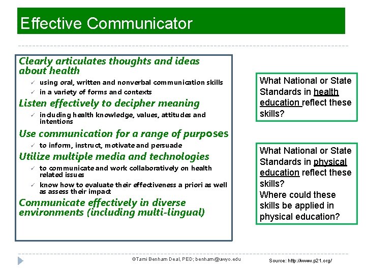 Effective Communicator Clearly articulates thoughts and ideas about health ü ü using oral, written