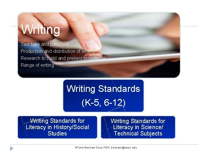 Writing Text type and purposes Production and distribution of writing Research to build and