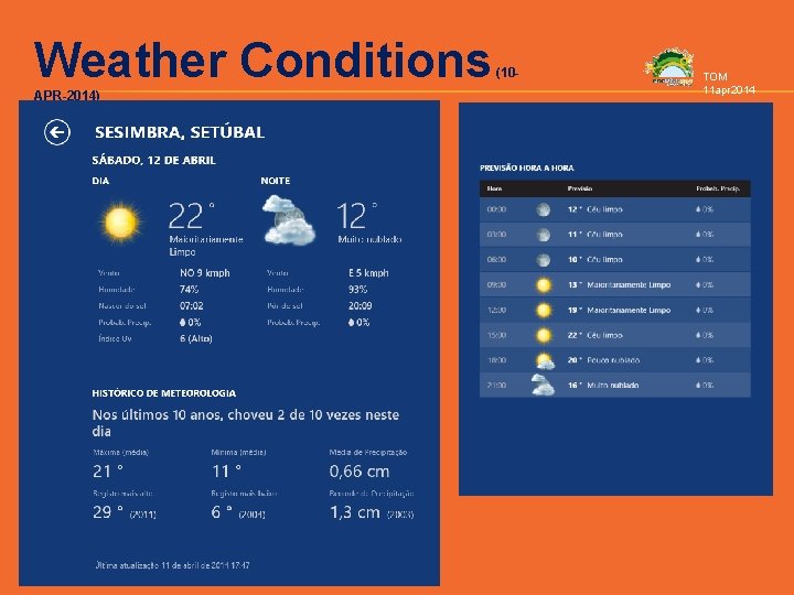 Weather Conditions APR-2014) (10 - TOM 11 apr 2014 