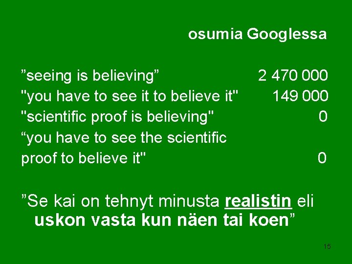 osumia Googlessa ”seeing is believing” "you have to see it to believe it" "scientific