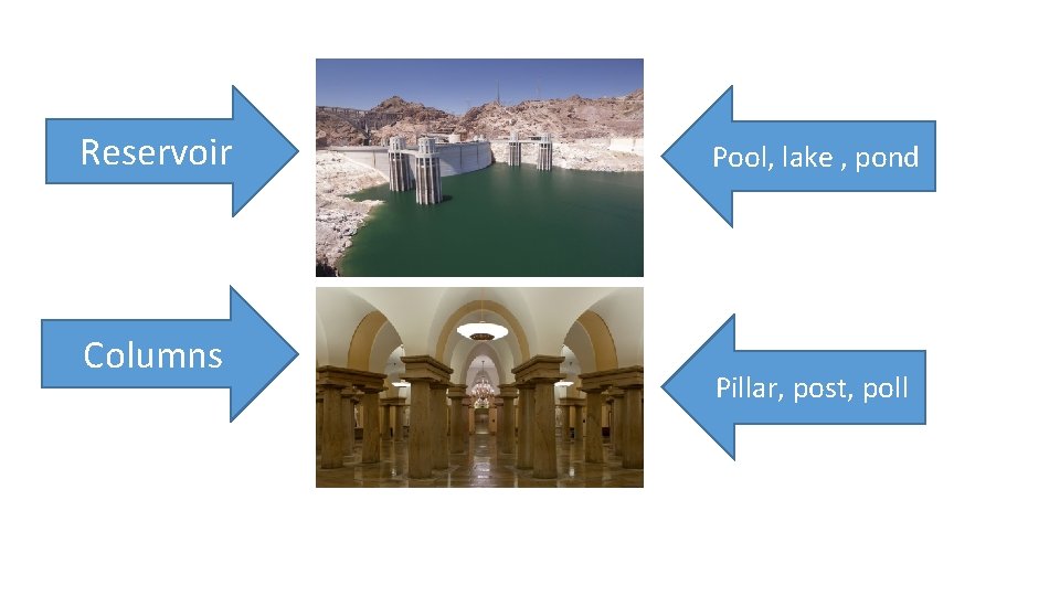 Reservoir Columns Pool, lake , pond Pillar, post, poll 