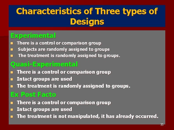 Characteristics of Three types of Designs Experimental There is a control or comparison group