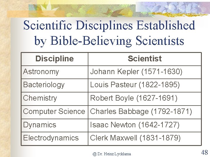 Scientific Disciplines Established by Bible-Believing Scientists Discipline Scientist Astronomy Johann Kepler (1571 -1630) Bacteriology