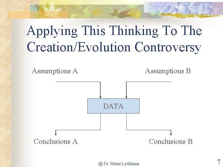 Applying This Thinking To The Creation/Evolution Controversy Assumptions A Assumptions B DATA Conclusions B