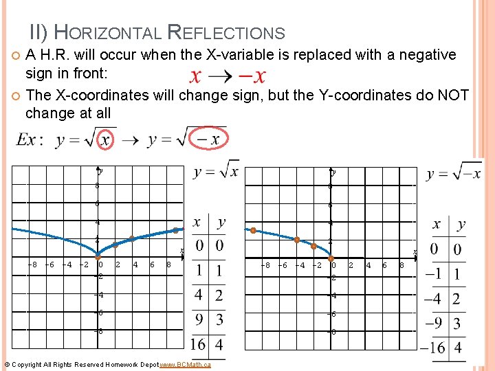 II) HORIZONTAL REFLECTIONS A H. R. will occur when the X-variable is replaced with