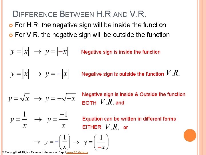 DIFFERENCE BETWEEN H. R AND V. R. For H. R. the negative sign will