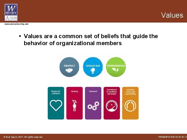 Values www. wessexlearning. com • Values are a common set of beliefs that guide