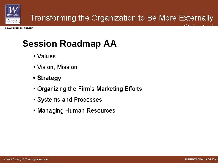 Transforming the Organization to Be More Externally Oriented www. wessexlearning. com Session Roadmap AA