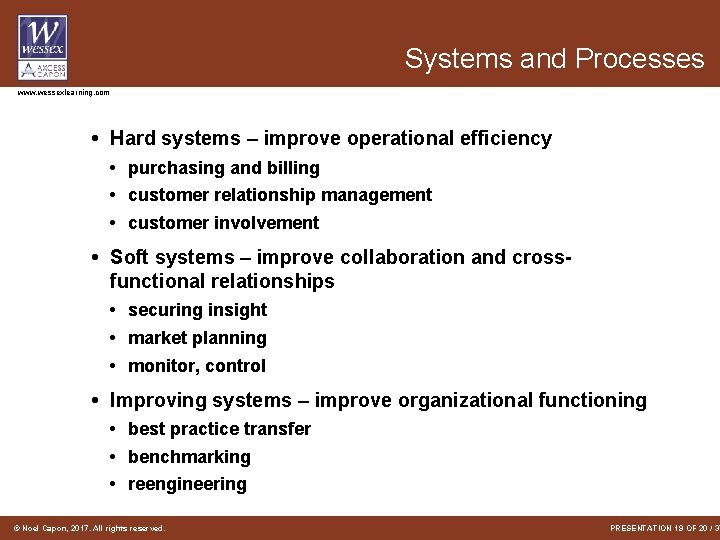 Systems and Processes www. wessexlearning. com • Hard systems – improve operational efficiency •