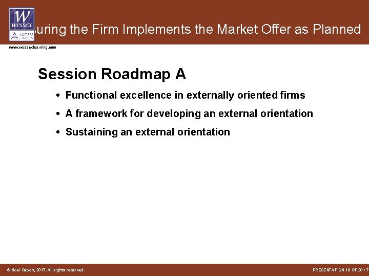 Ensuring the Firm Implements the Market Offer as Planned www. wessexlearning. com Session Roadmap