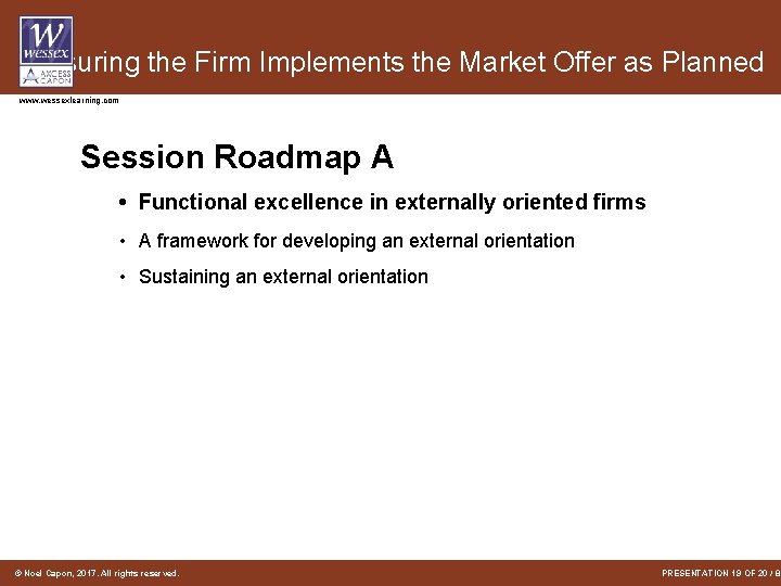 Ensuring the Firm Implements the Market Offer as Planned www. wessexlearning. com Session Roadmap