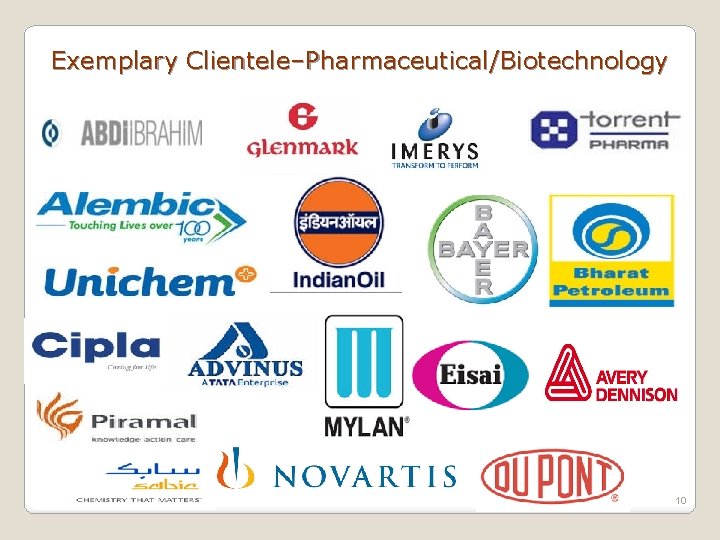 Exemplary Clientele–Pharmaceutical/Biotechnology 10 