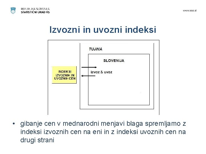 Izvozni in uvozni indeksi • gibanje cen v mednarodni menjavi blaga spremljamo z indeksi Izvozni in uvozni indeksi • gibanje cen v mednarodni menjavi blaga spremljamo z indeksi