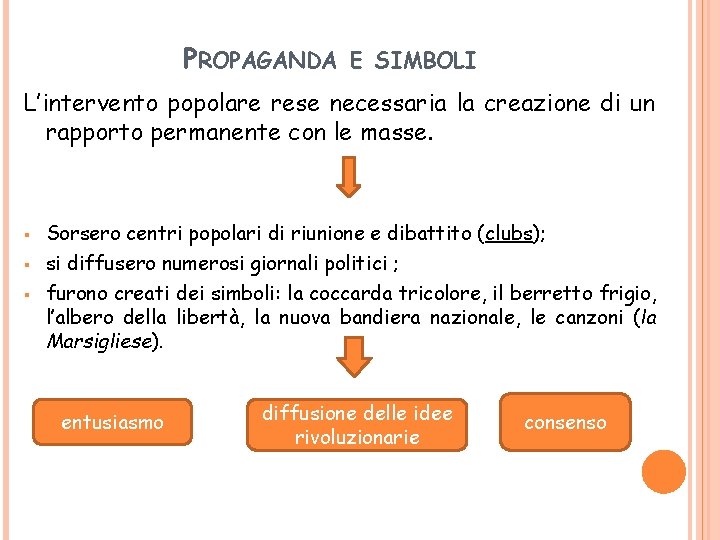 PROPAGANDA E SIMBOLI L’intervento popolare rese necessaria la creazione di un rapporto permanente con