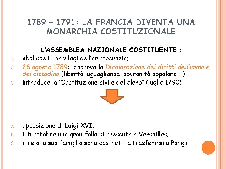 1789 – 1791: LA FRANCIA DIVENTA UNA MONARCHIA COSTITUZIONALE 1. 2. 3. A. B.