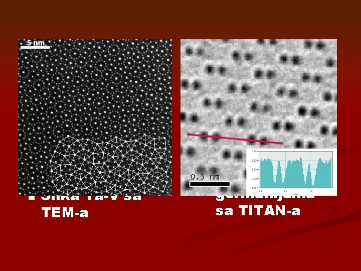 n n Slika Ta-V sa TEM-a Slika germanijuma sa TITAN-a 
