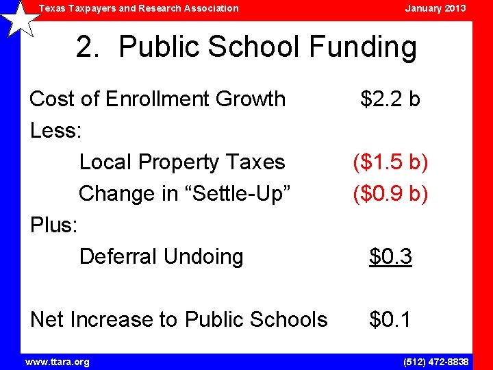 Texas Taxpayers and Research Association January 2013 2. Public School Funding Cost of Enrollment