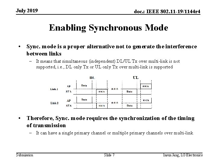 July 2019 doc. : IEEE 802. 11 -19/1144 r 4 Enabling Synchronous Mode • July 2019 doc. : IEEE 802. 11 -19/1144 r 4 Enabling Synchronous Mode •