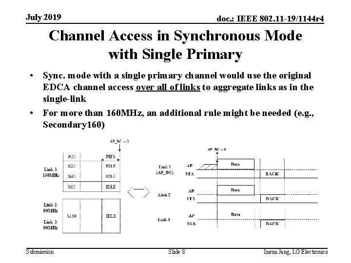 July 2019 doc. : IEEE 802. 11 -19/1144 r 4 Channel Access in Synchronous