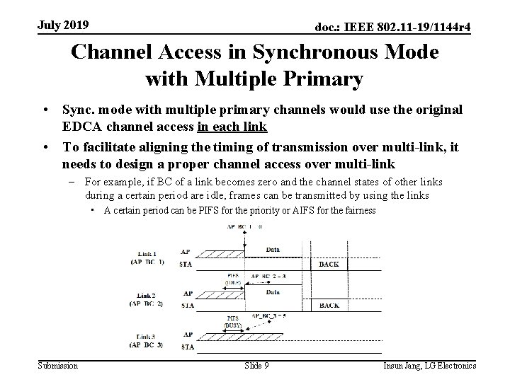 July 2019 doc. : IEEE 802. 11 -19/1144 r 4 Channel Access in Synchronous July 2019 doc. : IEEE 802. 11 -19/1144 r 4 Channel Access in Synchronous