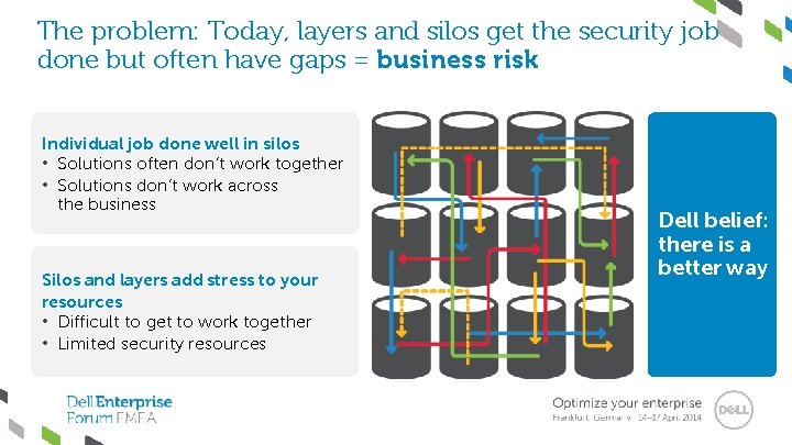 The problem: Today, layers and silos get the security job done but often have