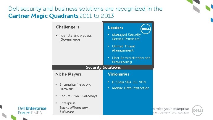 Dell security and business solutions are recognized in the Gartner Magic Quadrants 2011 to