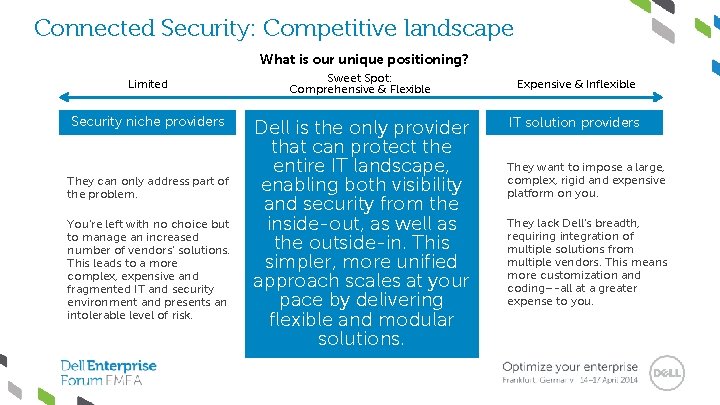 Connected Security: Competitive landscape What is our unique positioning? Limited Security niche providers They