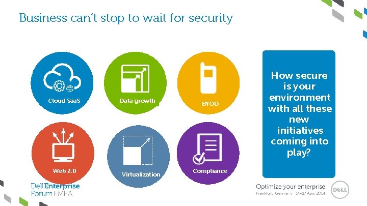 Business can’t stop to wait for security Cloud Saa. S Data growth BYOD How