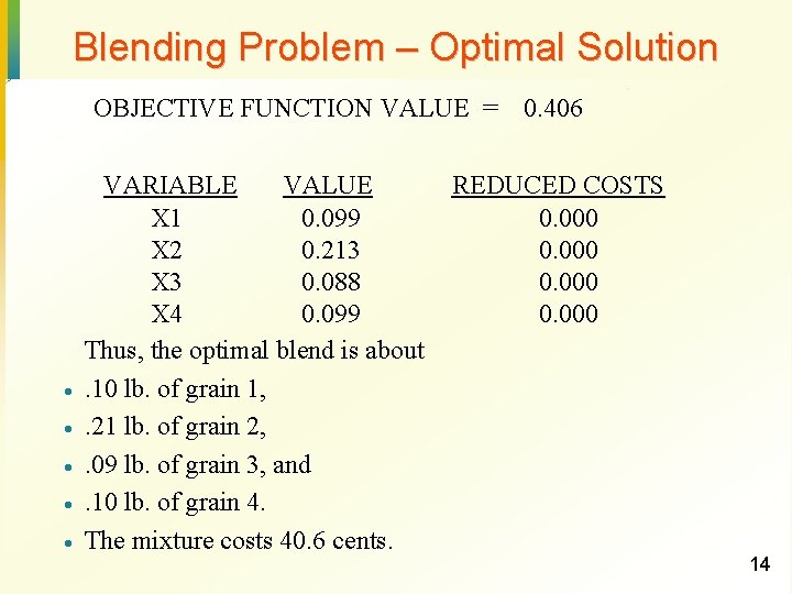 Blending Problem – Optimal Solution OBJECTIVE FUNCTION VALUE = · · · VARIABLE VALUE