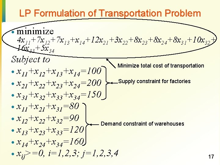 LP Formulation of Transportation Problem · minimize 4 x 11+7 x 12+7 x 13+x