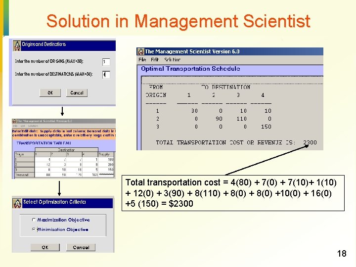 Solution in Management Scientist Total transportation cost = 4(80) + 7(10)+ 1(10) + 12(0)