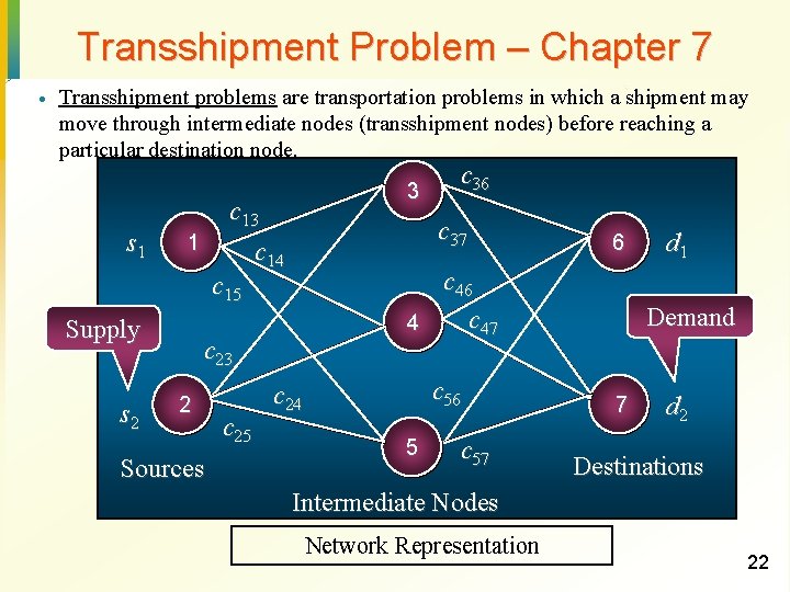 Transshipment Problem – Chapter 7 · Transshipment problems are transportation problems in which a