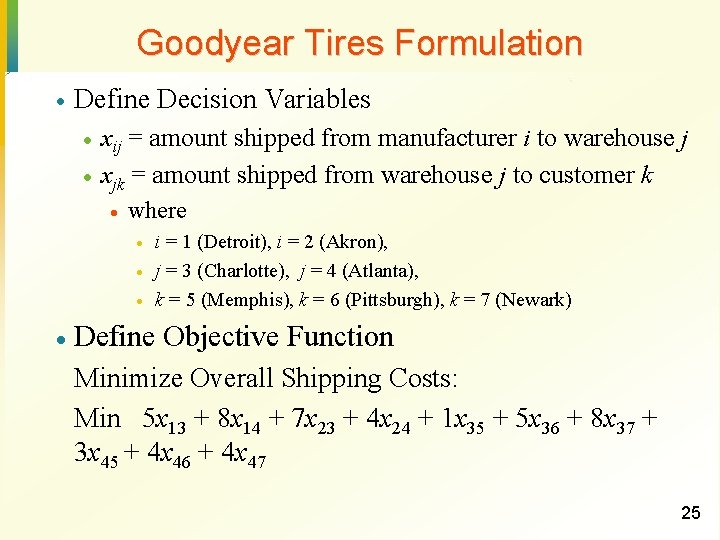 Goodyear Tires Formulation · Define Decision Variables · · xij = amount shipped from