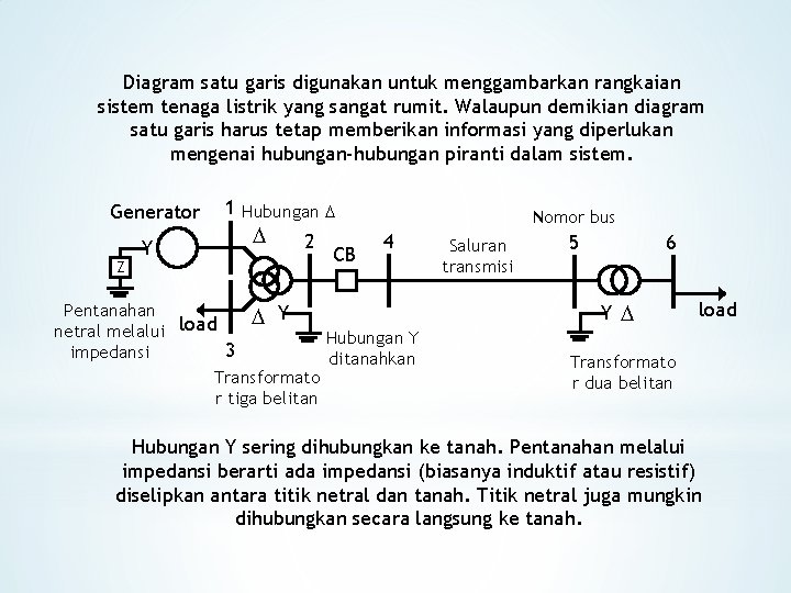 Diagram satu garis digunakan untuk menggambarkan rangkaian sistem tenaga listrik yang sangat rumit. Walaupun