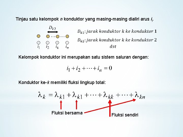 Tinjau satu kelompok n konduktor yang masing-masing dialiri arus ii. Kelompok konduktor ini merupakan