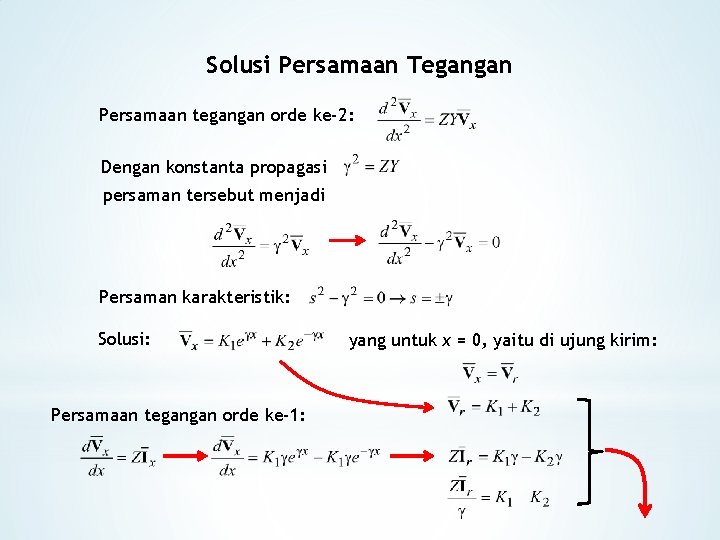 Solusi Persamaan Tegangan Persamaan tegangan orde ke-2: Dengan konstanta propagasi persaman tersebut menjadi Persaman