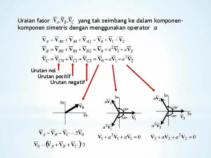 Uraian fasor yang tak seimbang ke dalam komponen simetris dengan menggunakan operator a Urutan