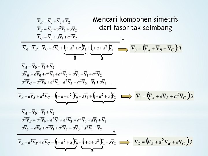 Mencari komponen simetris dari fasor tak seimbang + 0 0 + + 