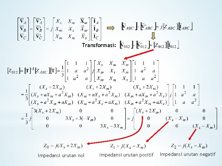 Transformasi: Impedansi urutan nol Impedansi urutan positif Impedansi urutan negatif 