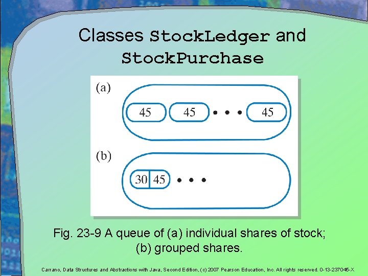 Classes Stock. Ledger and Stock. Purchase Fig. 23 -9 A queue of (a) individual