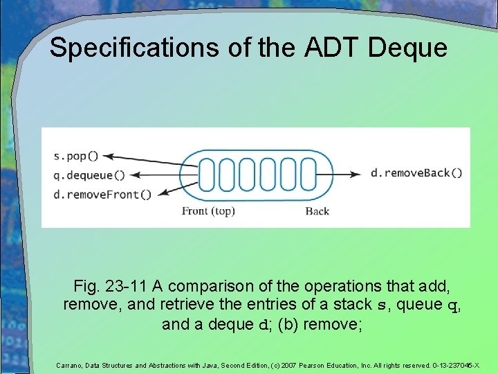 Specifications of the ADT Deque Fig. 23 -11 A comparison of the operations that