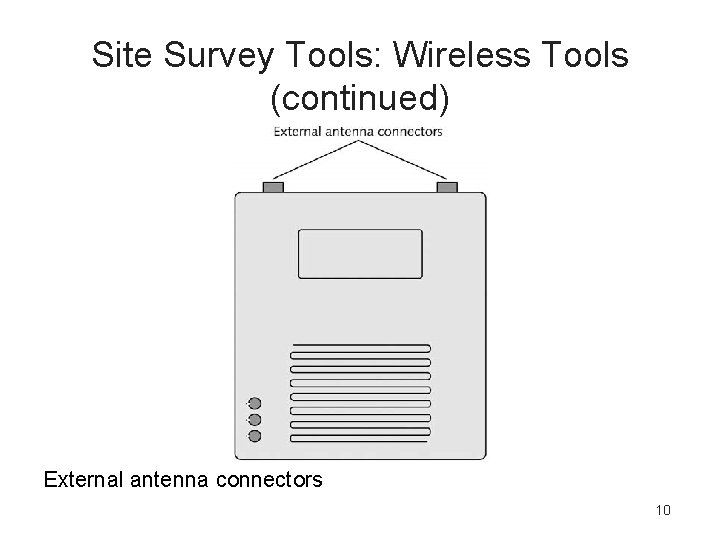 Site Survey Tools: Wireless Tools (continued) External antenna connectors 10 