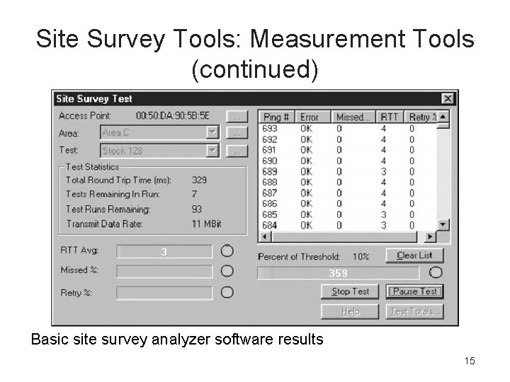 Site Survey Tools: Measurement Tools (continued) Basic site survey analyzer software results 15 