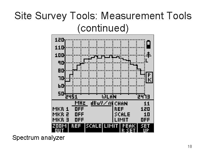 Site Survey Tools: Measurement Tools (continued) Spectrum analyzer 18 