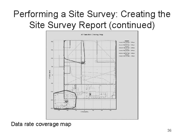 Performing a Site Survey: Creating the Site Survey Report (continued) Data rate coverage map