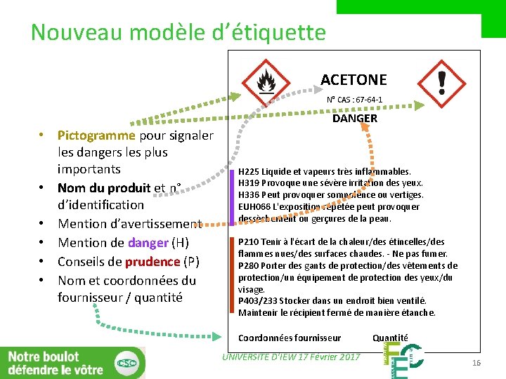 Nouveau modèle d’étiquette ACETONE N° CAS : 67 -64 -1 DANGER • Pictogramme pour