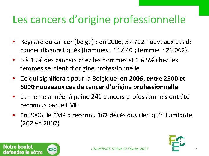 Les cancers d’origine professionnelle • Registre du cancer (belge) : en 2006, 57. 702